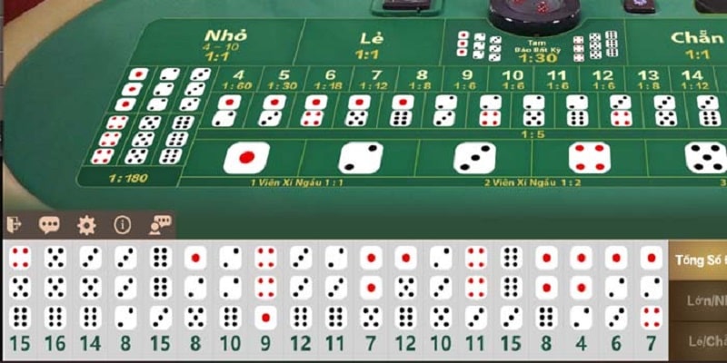 Học cách soi cầu đảo