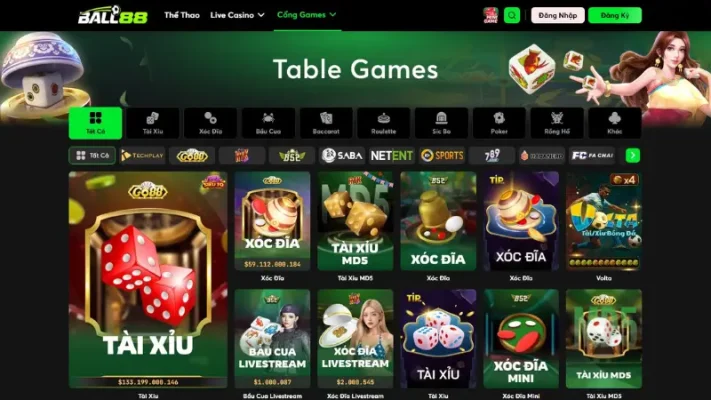 Cách khắc phục lỗi sai mật khẩu tại ball88